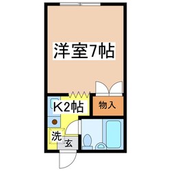 コーポ楽の物件間取画像